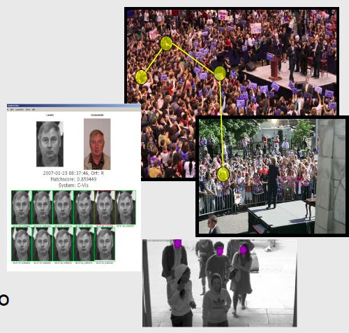 //claw.xcuda.de/files/filenode/vorder_bruegge-facial-recognition-and-identification-initiatives_0.pdf Face recognition on crowds