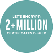 1+ million certificates issued through Let's Encrypt